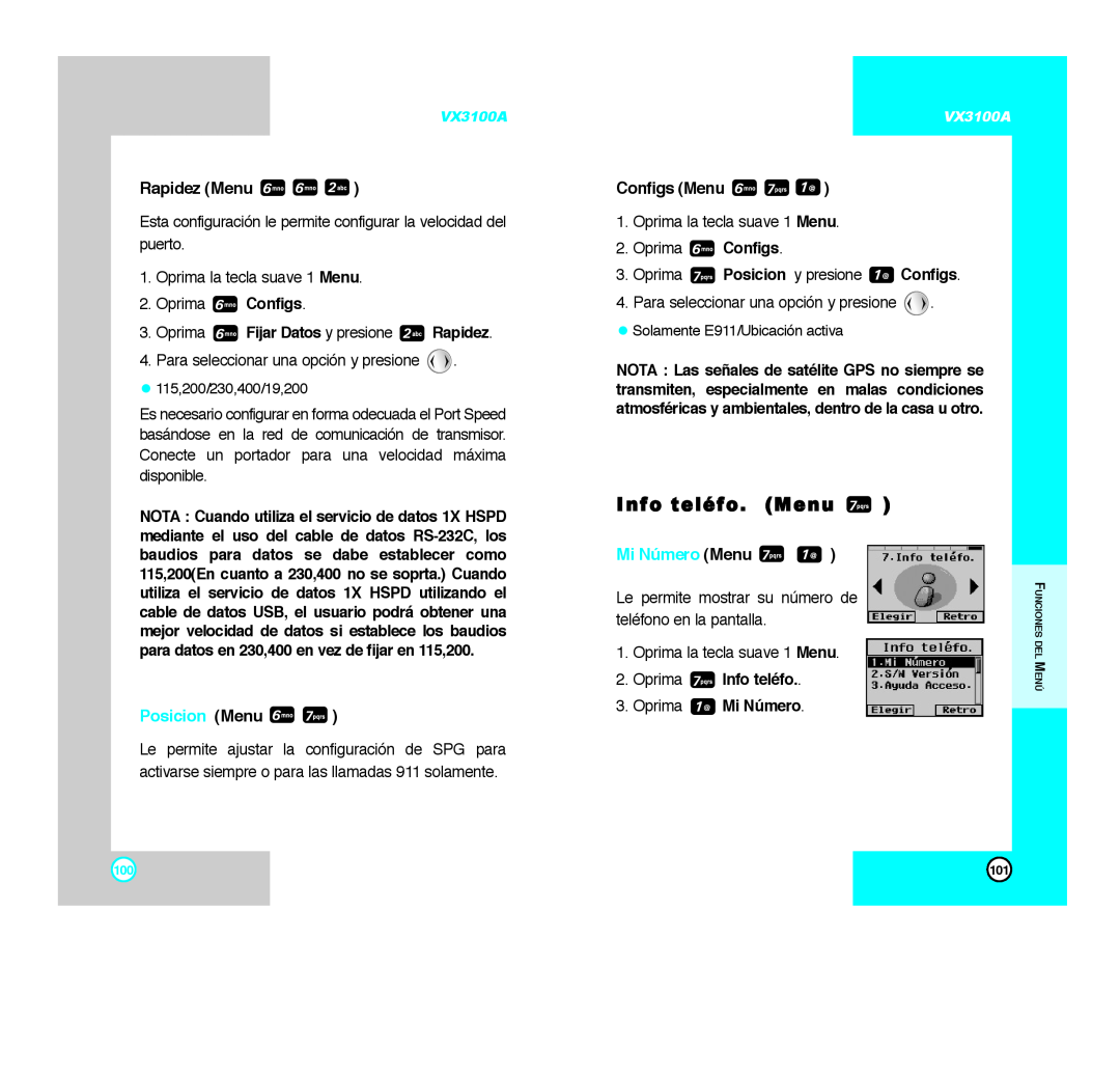 LG Electronics VX3100A manual Info teléfo. Menu, Rapidez Menu, Posicion Menu, Configs Menu, Mi Número Menu 