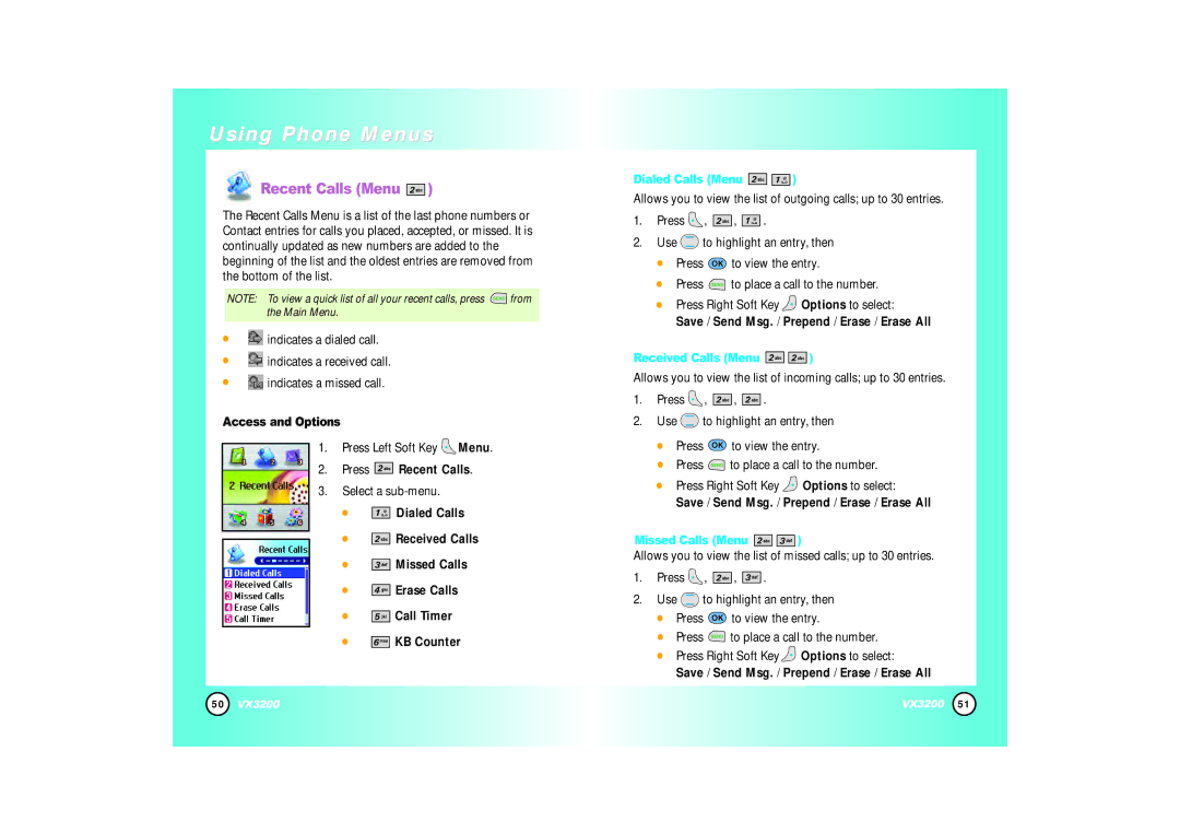 LG Electronics VX3200 manual Recent Calls Menu, Dialed Calls Menu, Save / Send Msg. / Prepend / Erase / Erase All 