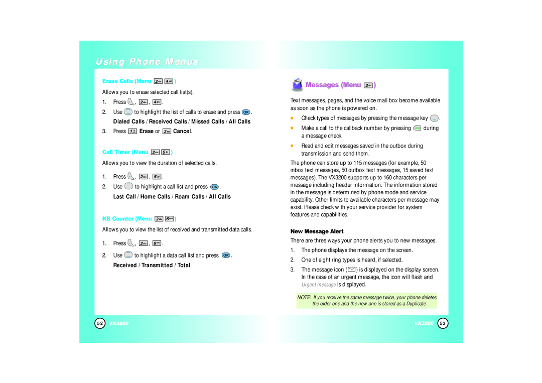 LG Electronics VX3200 manual Messages Menu, Erase Calls Menu, Call Timer Menu, KB Counter Menu 