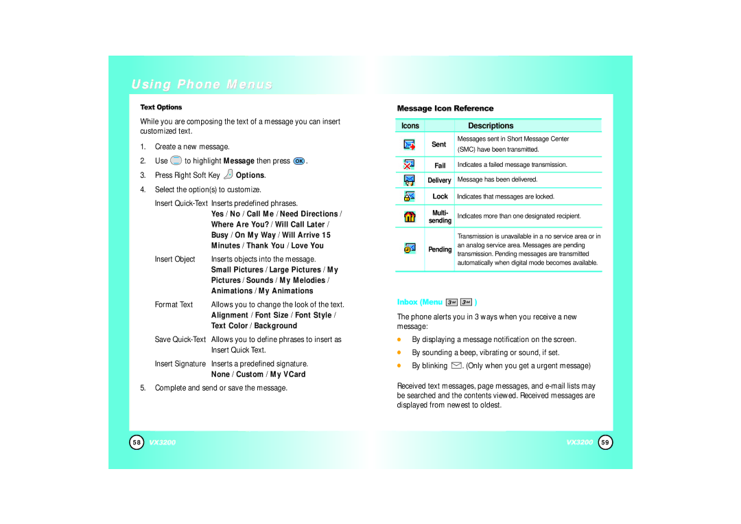 LG Electronics VX3200 manual Inbox Menu 