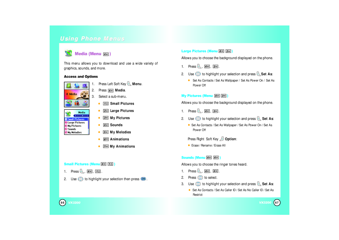 LG Electronics VX3200 manual Media Menu, Small Pictures Menu, Large Pictures Menu, My Pictures Menu, Sounds Menu 