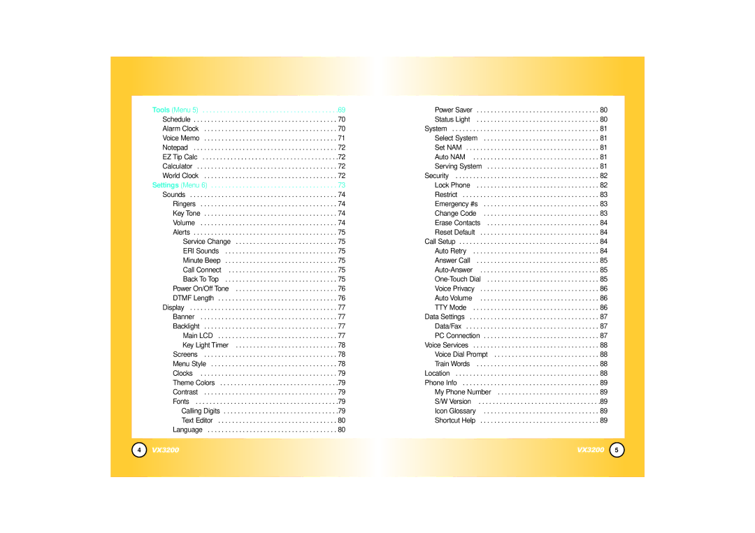 LG Electronics VX3200 manual Tools Menu 