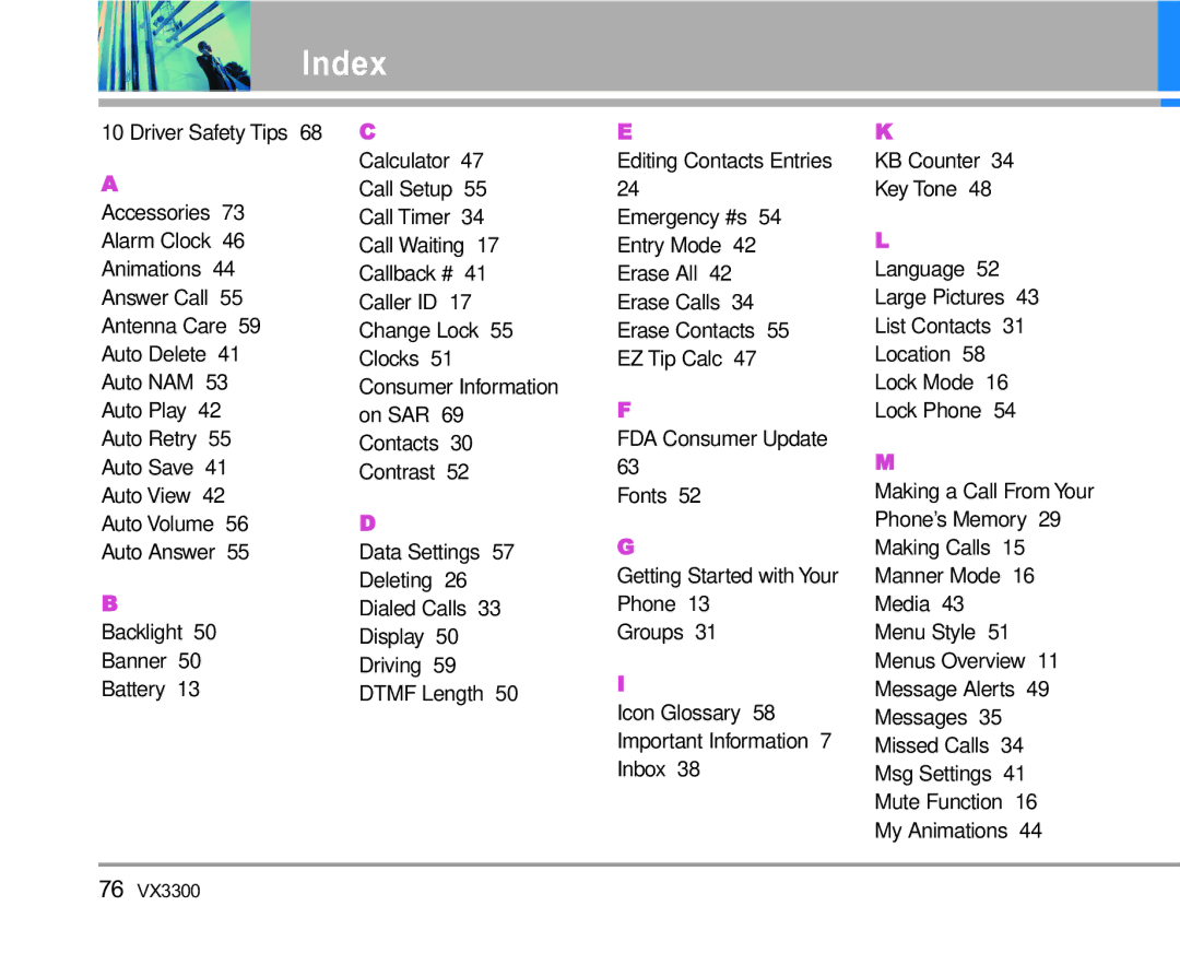 LG Electronics VX3300 manual Index 