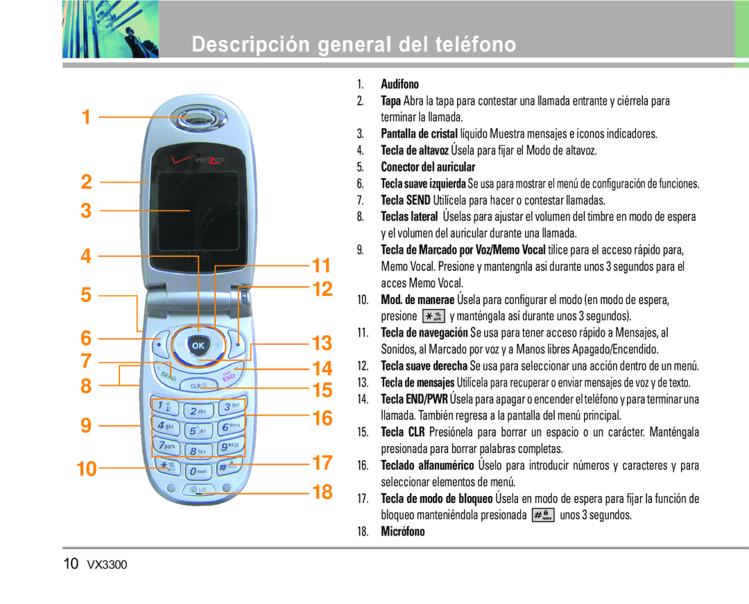 LG Electronics VX3300 manual Descripción general del teléfono, Audífono, Conector del auricular, Micrófono 