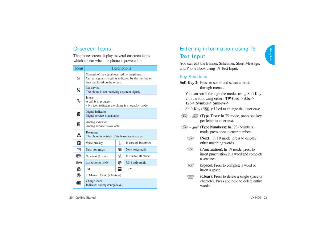 LG Electronics VX4400 manual Onscreen Icons, Entering information using T9 Text Input, Key Functions 