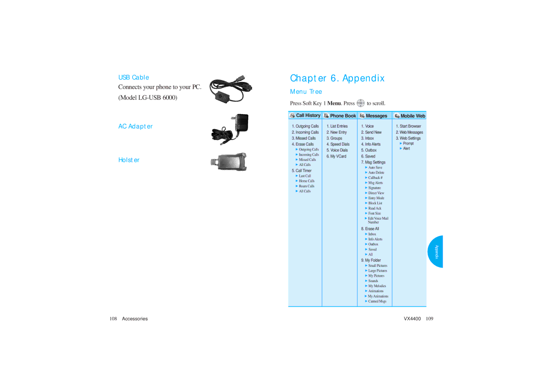 LG Electronics VX4400 manual Connects your phone to your PC Model LG-USB, USB Cable, AC Adapter Holster, Menu Tree 