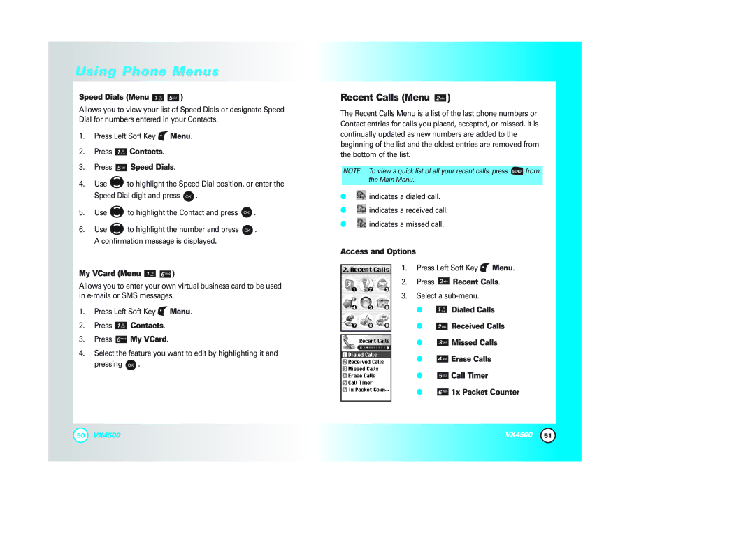 LG Electronics VX4500 manual Recent Calls Menu, Speed Dials Menu, Press Contacts Press Speed Dials, My VCard Menu 