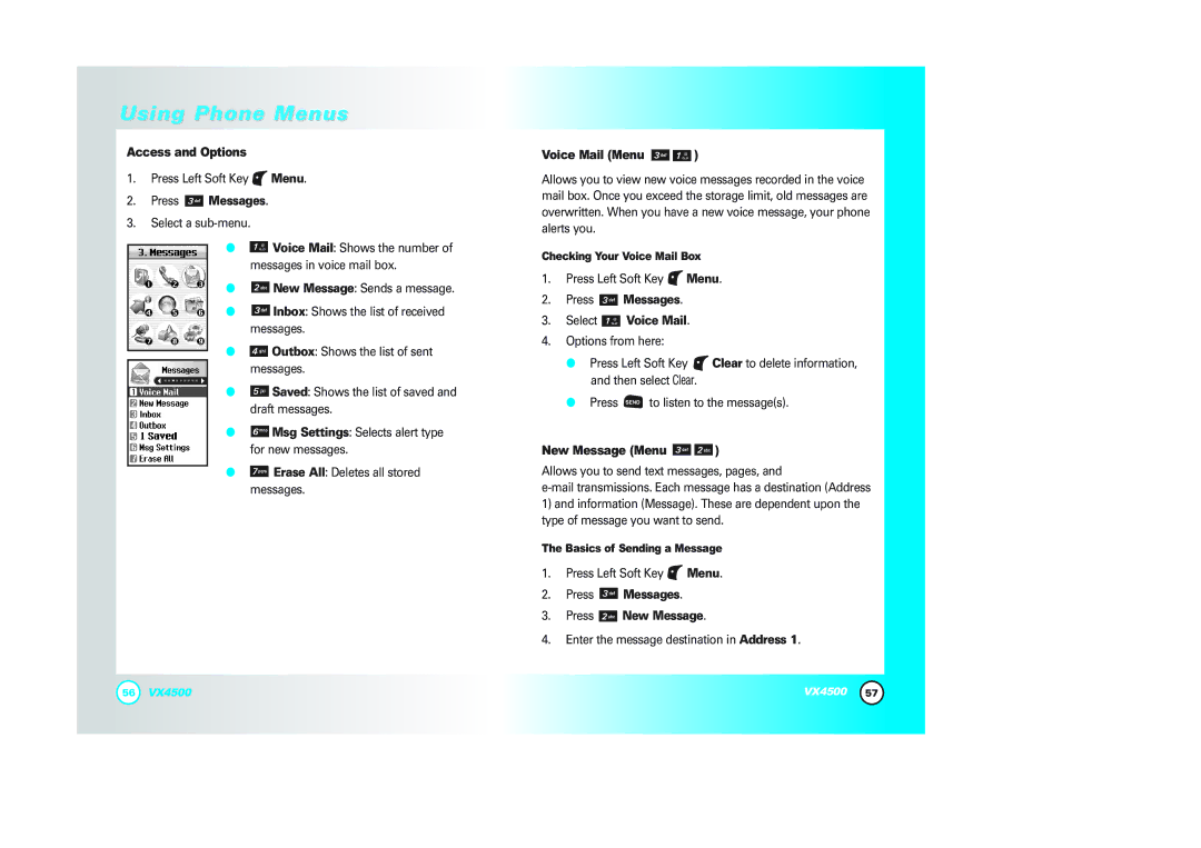 LG Electronics VX4500 manual Voice Mail Menu, Press Messages Select Voice Mail, New Message Menu 
