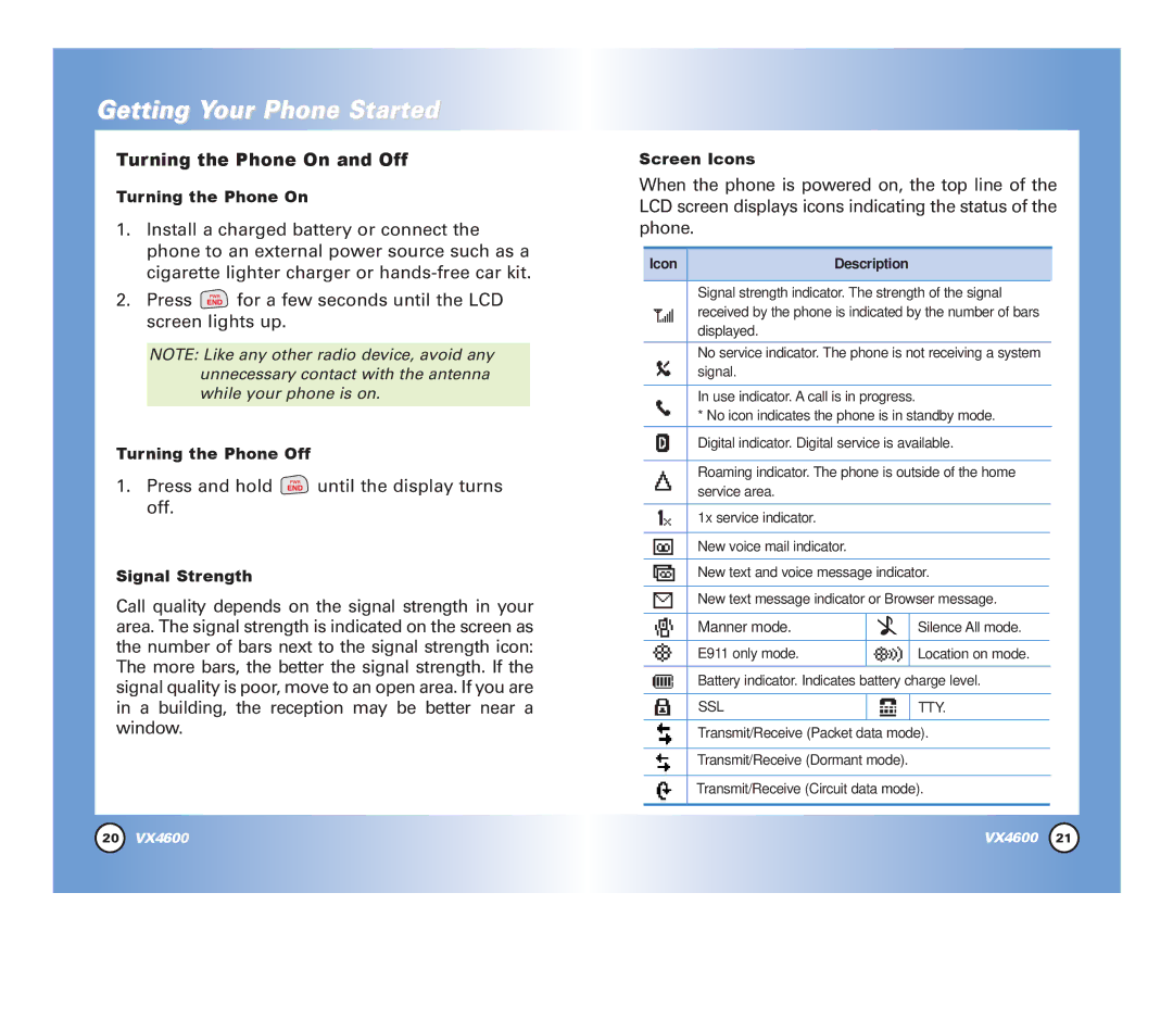 LG Electronics VX4600 manual Turning the Phone On and Off, Turning the Phone Off, Signal Strength, Screen Icons 