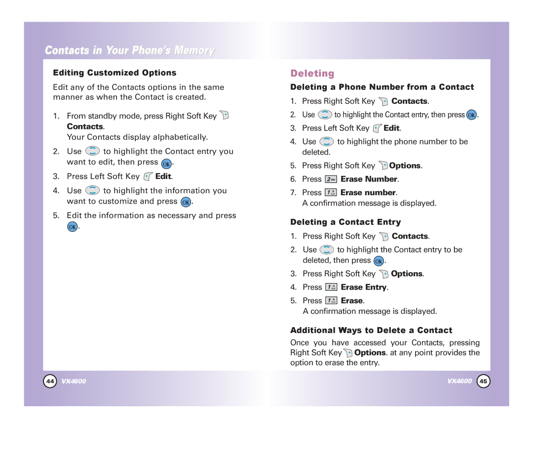 LG Electronics VX4600 manual Deleting 