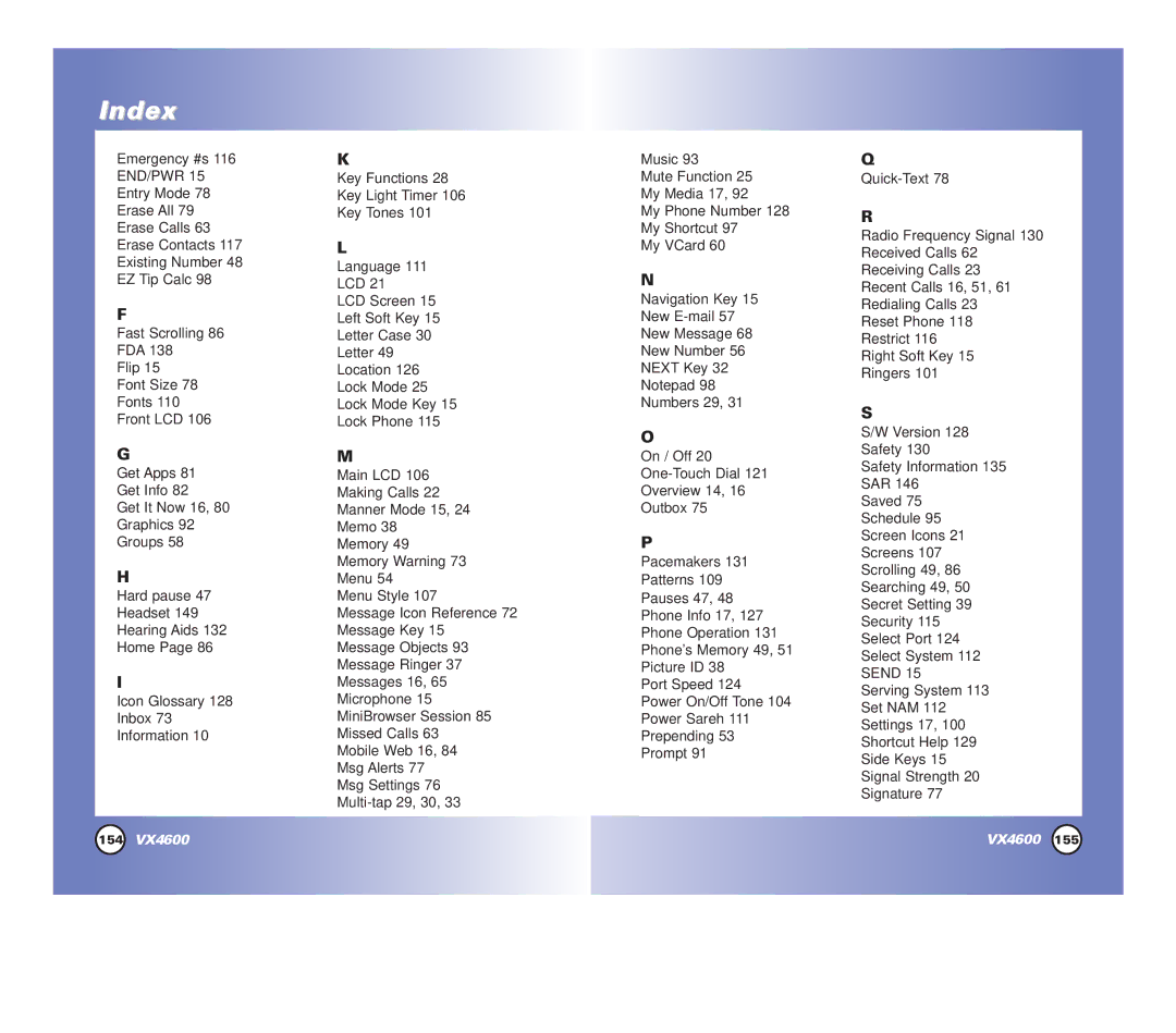 LG Electronics VX4600 manual Index 