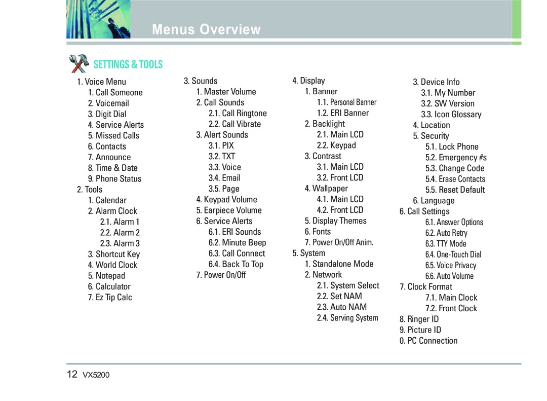 LG Electronics VX5200 manual Settings & Tools 