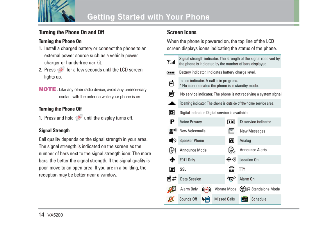 LG Electronics VX5200 manual Turning the Phone On and Off, Screen Icons, Turning the Phone Off, Signal Strength 