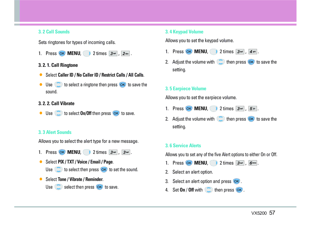 LG Electronics VX5200 Call Ringtone, Call Vibrate, Select PIX / TXT / Voice / Email, Select Tone / Vibrate / Reminder 