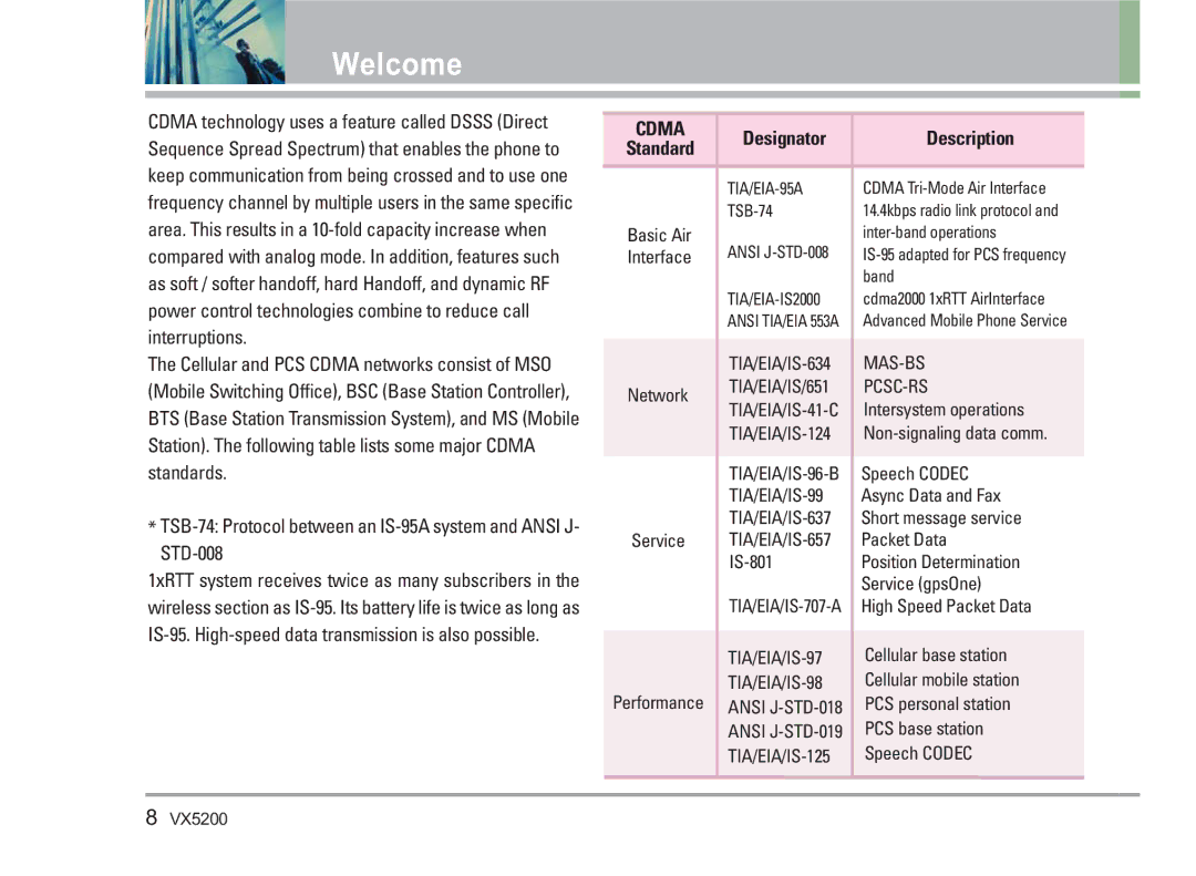 LG Electronics VX5200 manual TSB-74 Protocol between an IS-95A system and Ansi J- STD-008, Description 