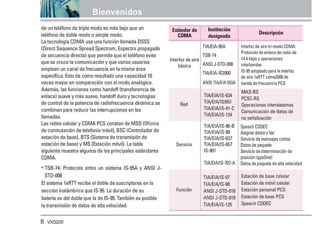 LG Electronics VX5200 manual TSB-74 Protocolo entre un sistema IS-95A y Ansi J- STD-008, Institución Descripcón, Designada 