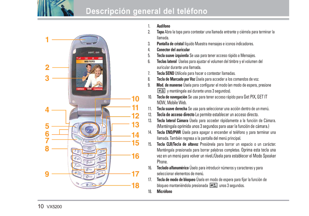 LG Electronics VX5200 manual Descripción general del teléfono, NOW, Mobile Web, Phone 