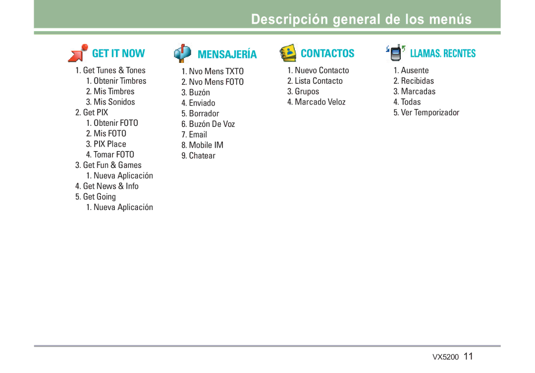 LG Electronics VX5200 manual Descripción general de los menús, GET IT NOW Mensajería Contactos 