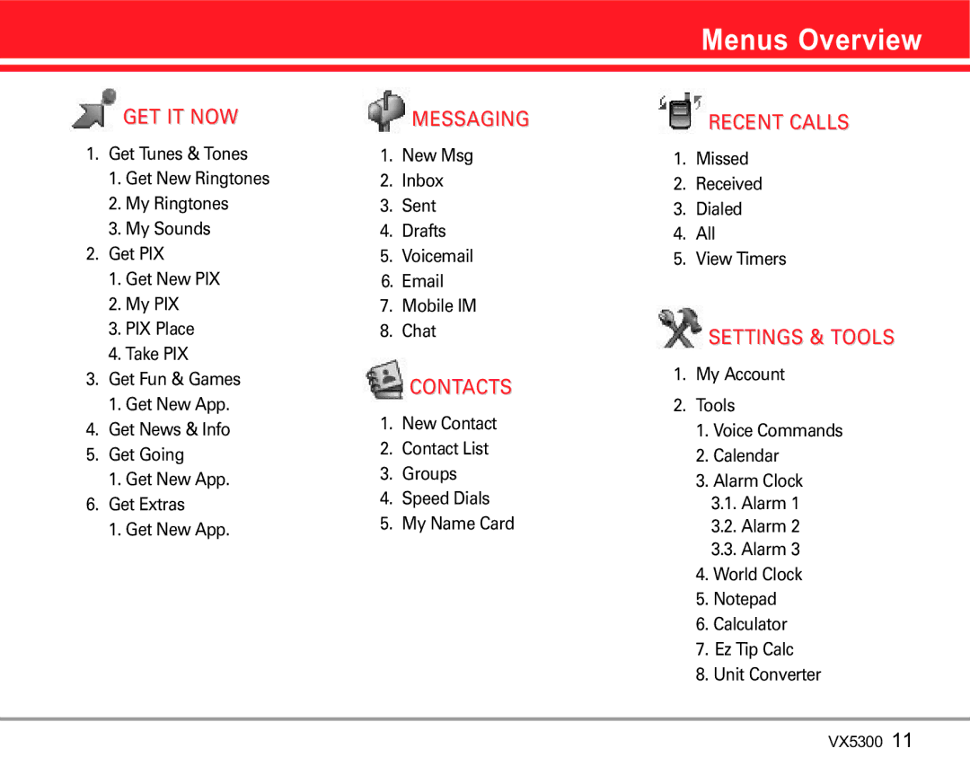 LG Electronics VX5300 manual Menus Overview, Get It Now 