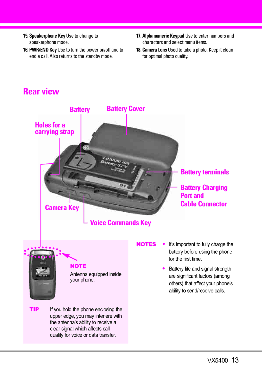 LG Electronics VX5400 manual Rear view, Speakerphone Key Use to change to speakerphone mode 