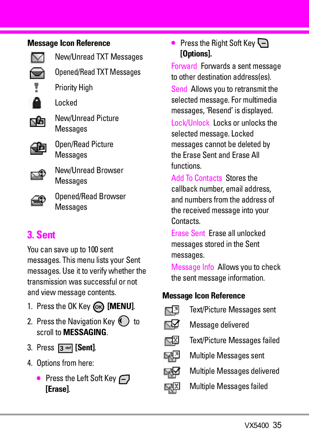 LG Electronics VX5400 manual Sent, Message Icon Reference 