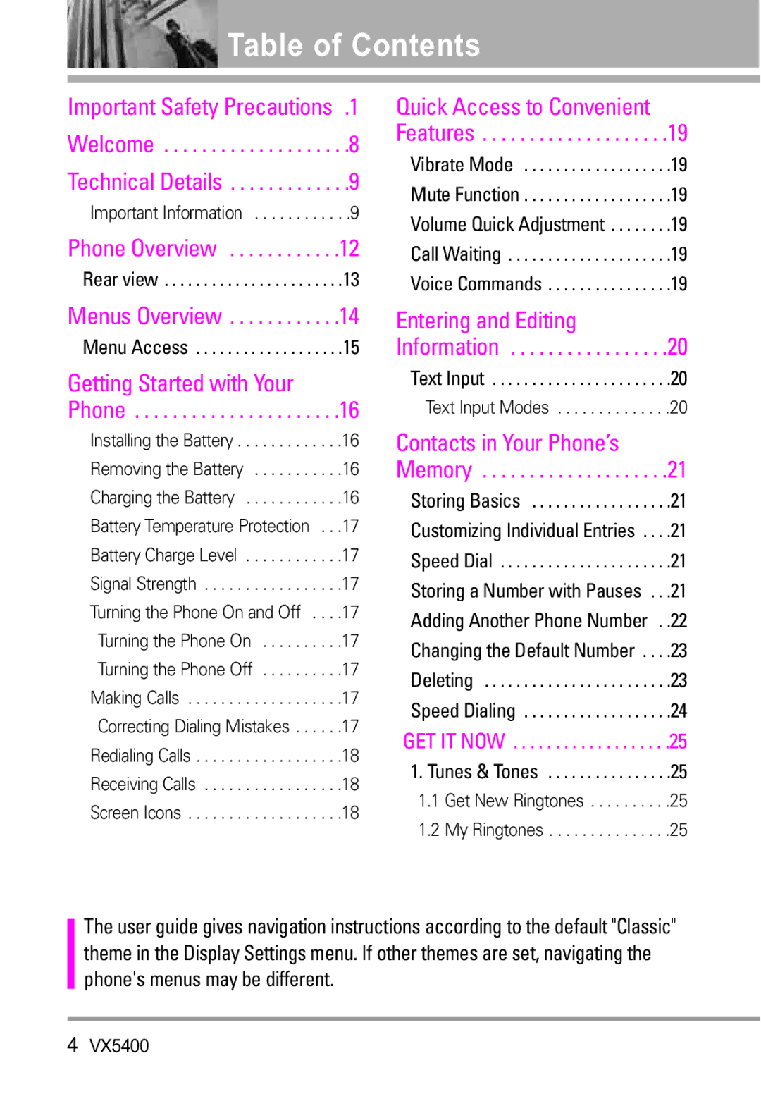 LG Electronics VX5400 manual Table of Contents 