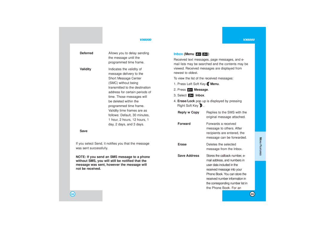 LG Electronics VX6000 manual Inbox Menu 