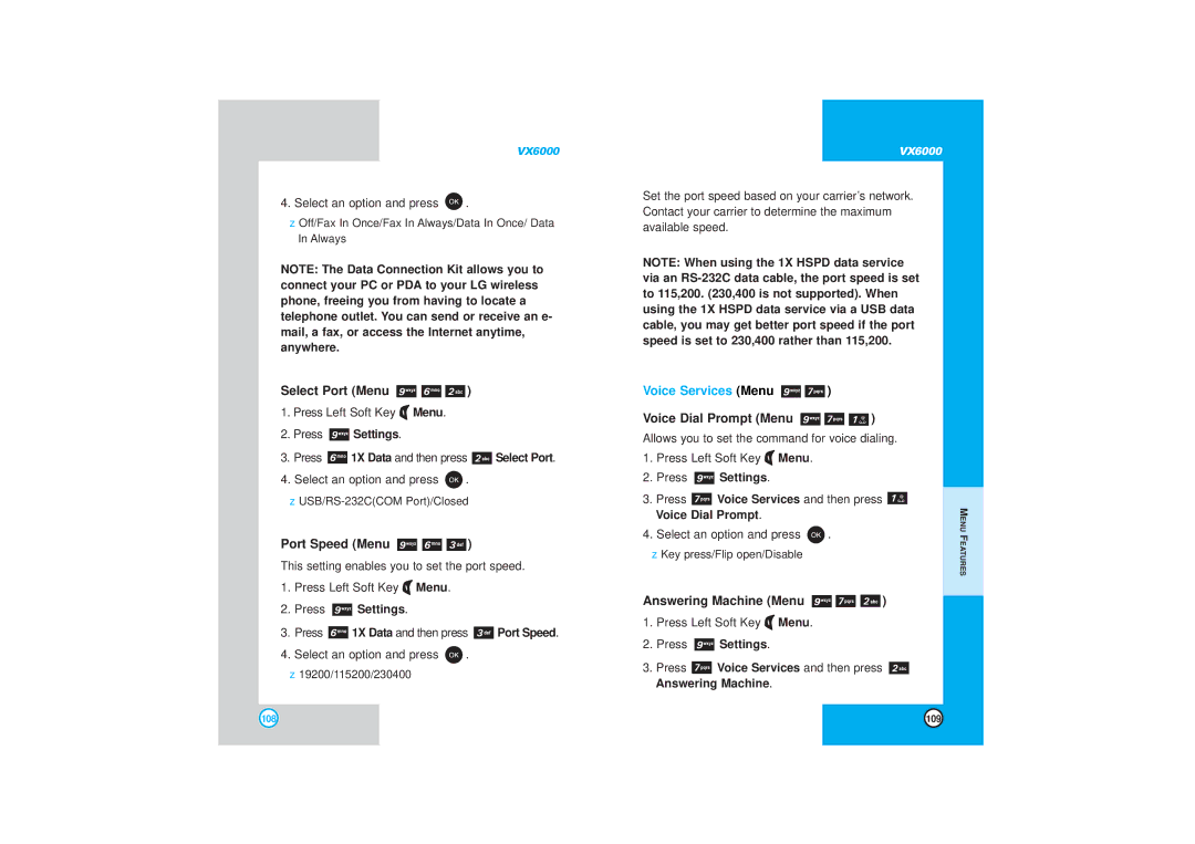 LG Electronics VX6000 manual Select Port Menu, Port Speed Menu, Voice Services Menu, Voice Dial Prompt Menu 