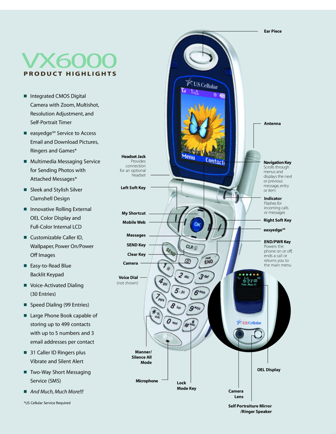 LG Electronics VX60001 manual 