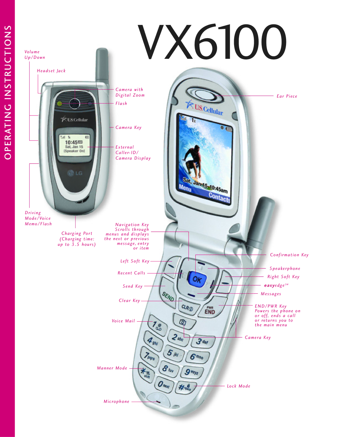 LG Electronics VX6100 manual 