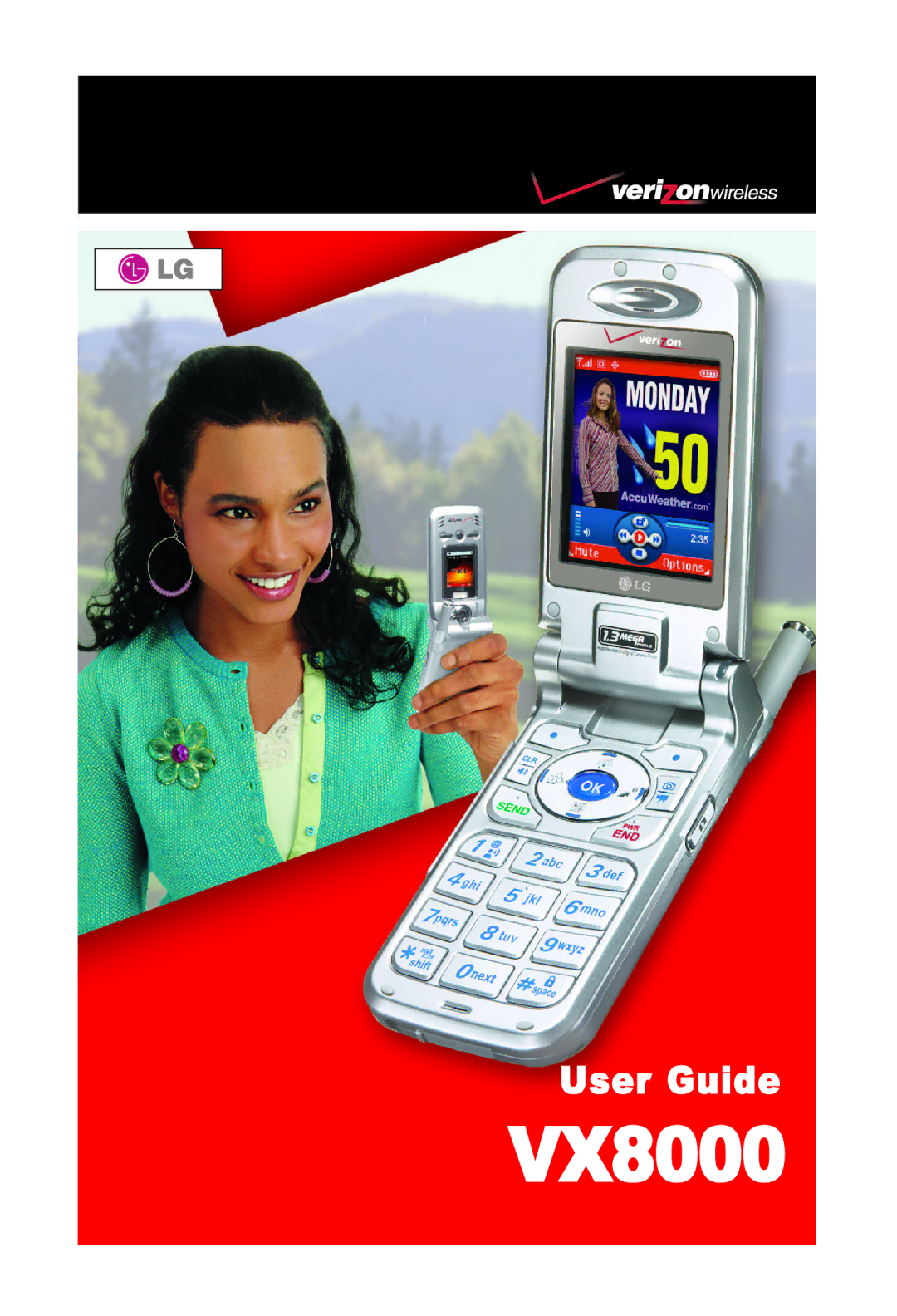 LG Electronics VX8000 manual 