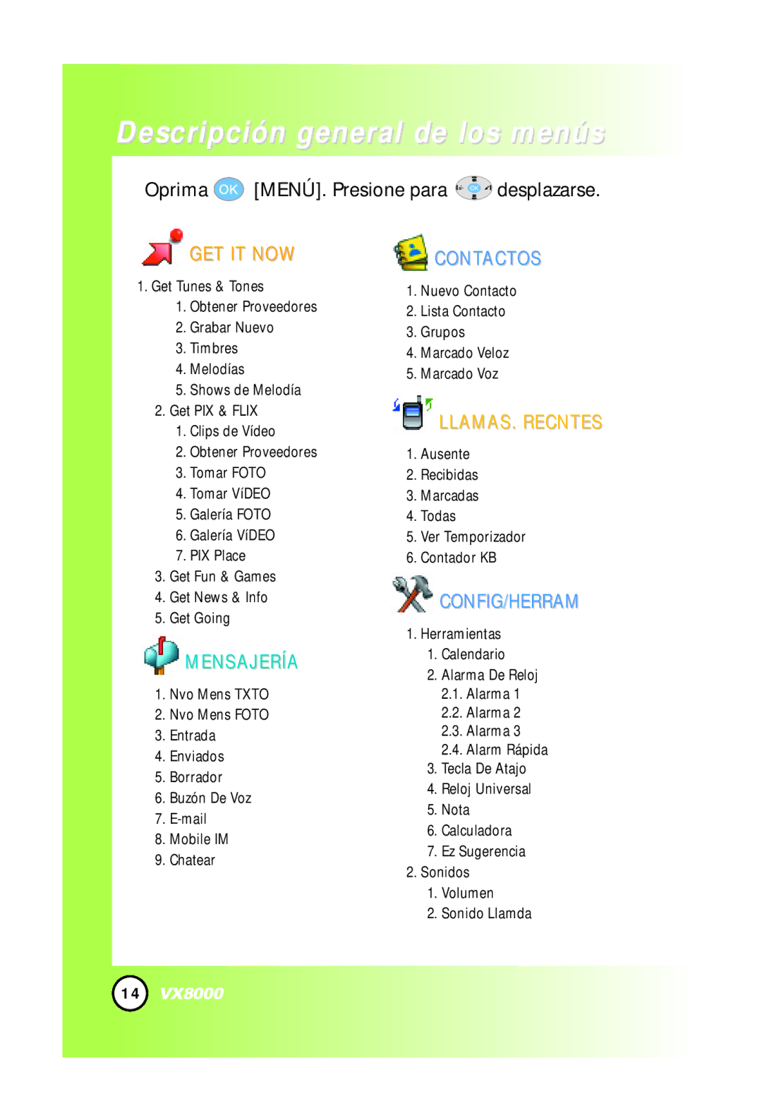 LG Electronics VX8000 manual Descripción general de los menús, Oprima MENÚ. Presione para desplazarse 