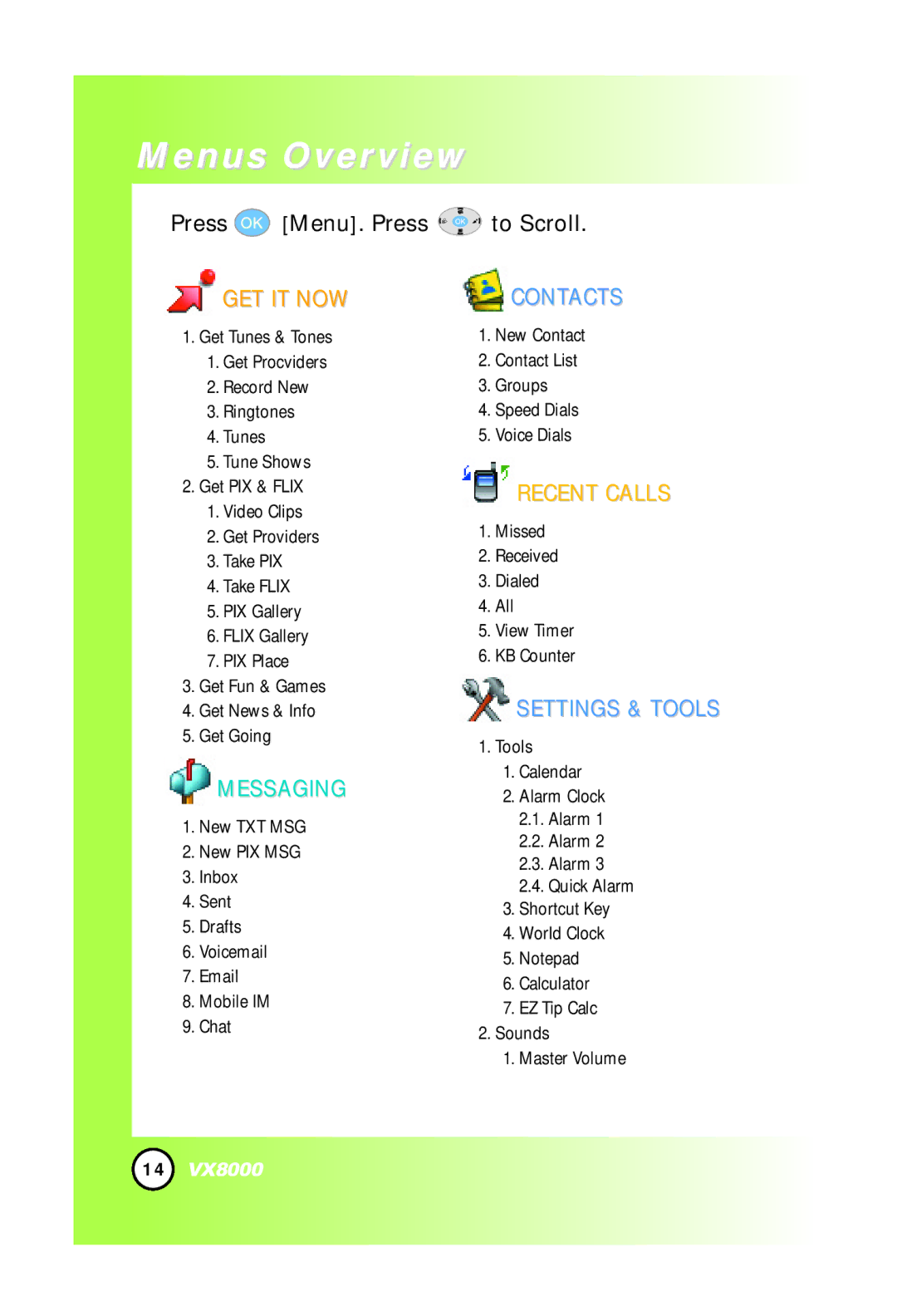 LG Electronics VX8000 manual Menus Overview, Press Menu. Press to Scroll 