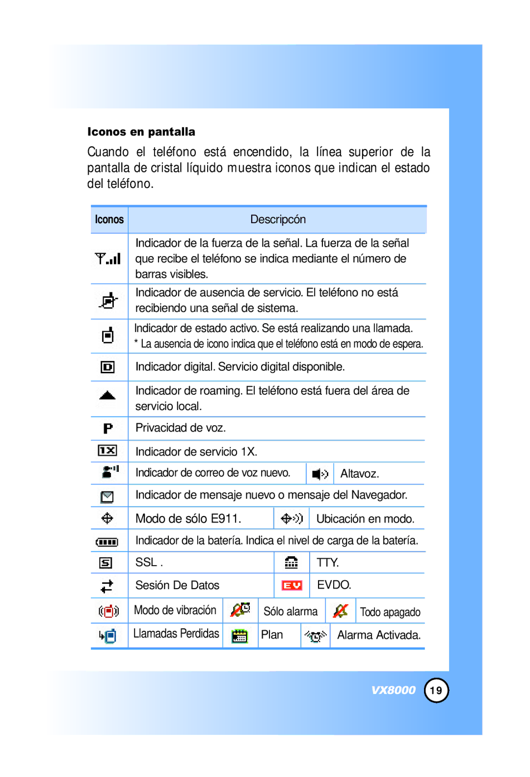 LG Electronics VX8000 manual Iconos en pantalla 