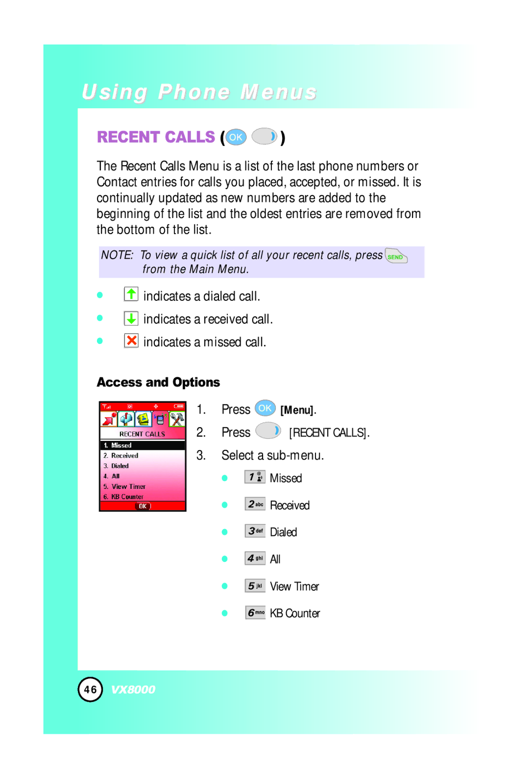 LG Electronics VX8000 manual Recent Calls, Indicates a missed call 