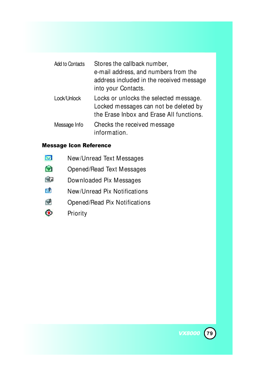 LG Electronics VX8000 manual Message Info Checks the received message information, Message Icon Reference 