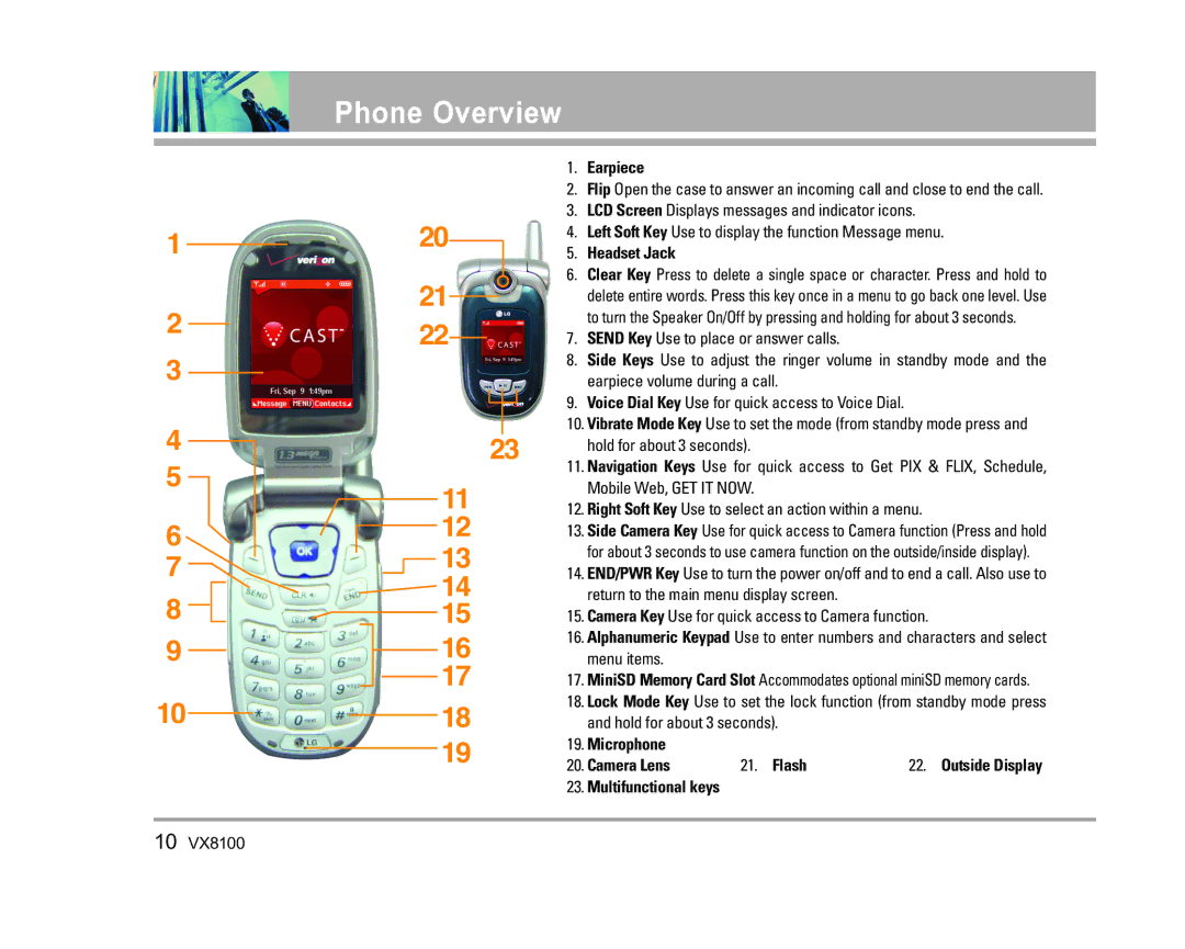 LG Electronics VX8100 manual Phone Overview, Earpiece 