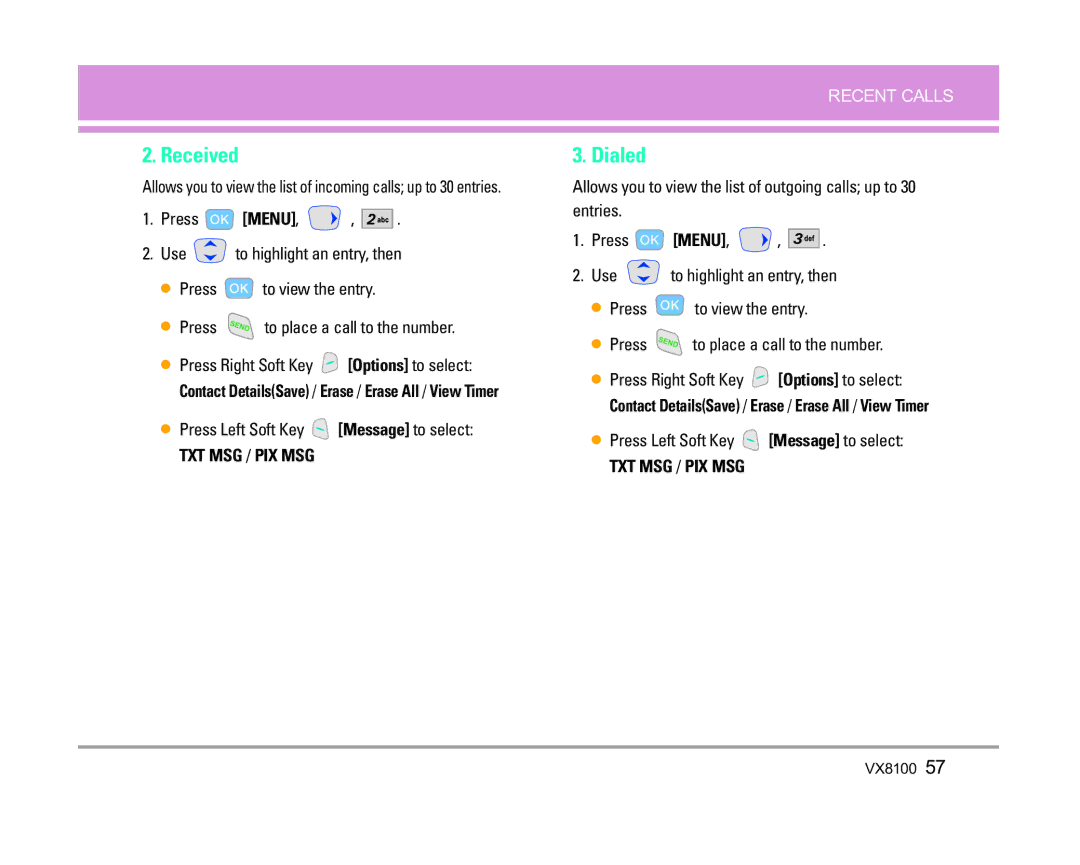 LG Electronics VX8100 manual Received, Dialed 