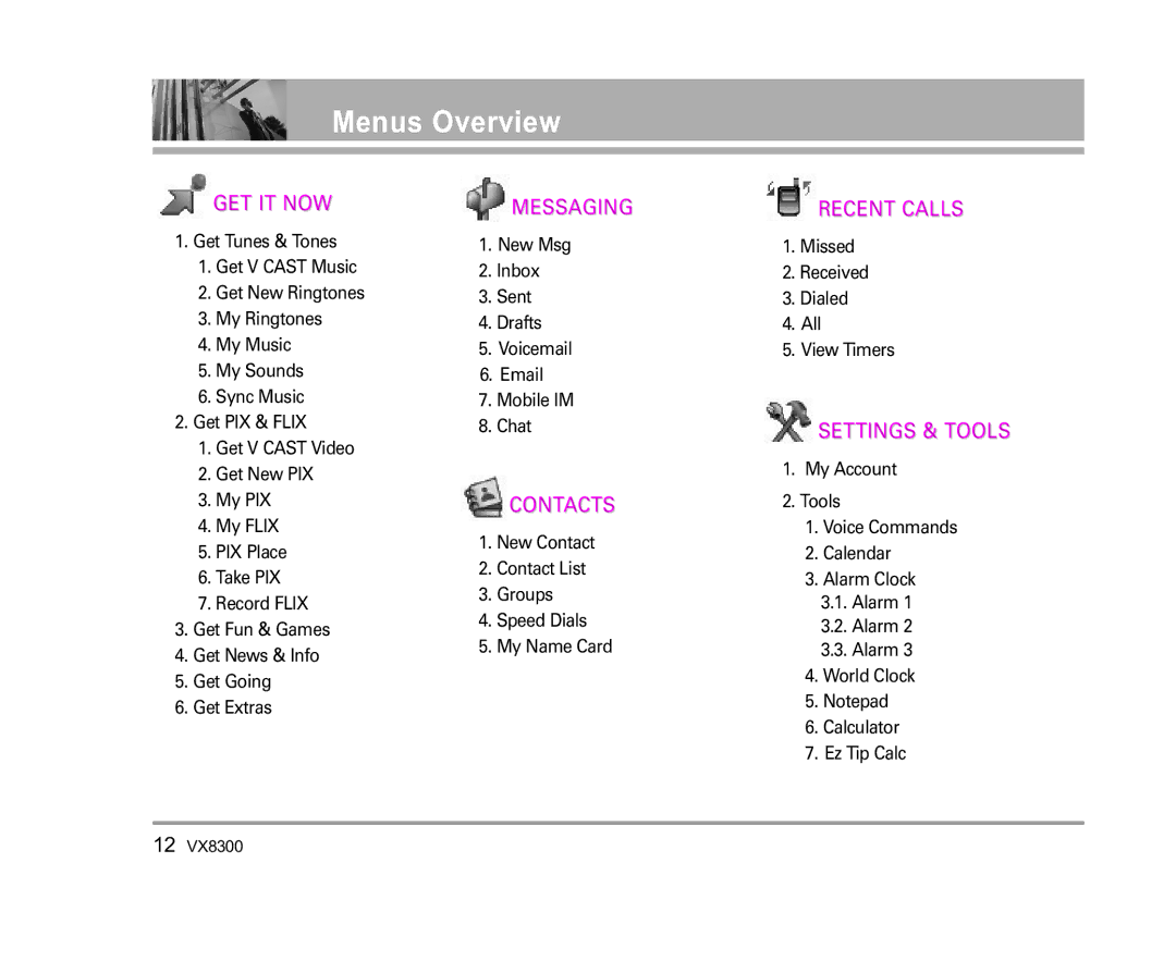 LG Electronics VX8300 manual Menus Overview, Get It Now 