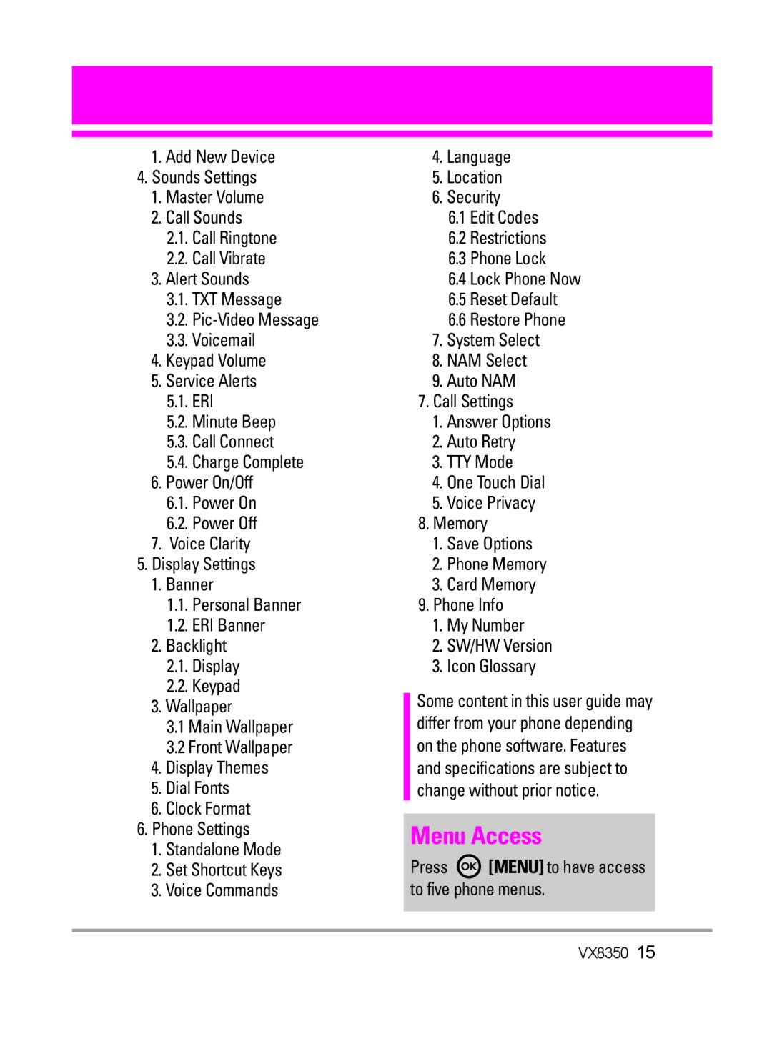 LG Electronics VX8350Red manual Press Menu to have access to five phone menus 