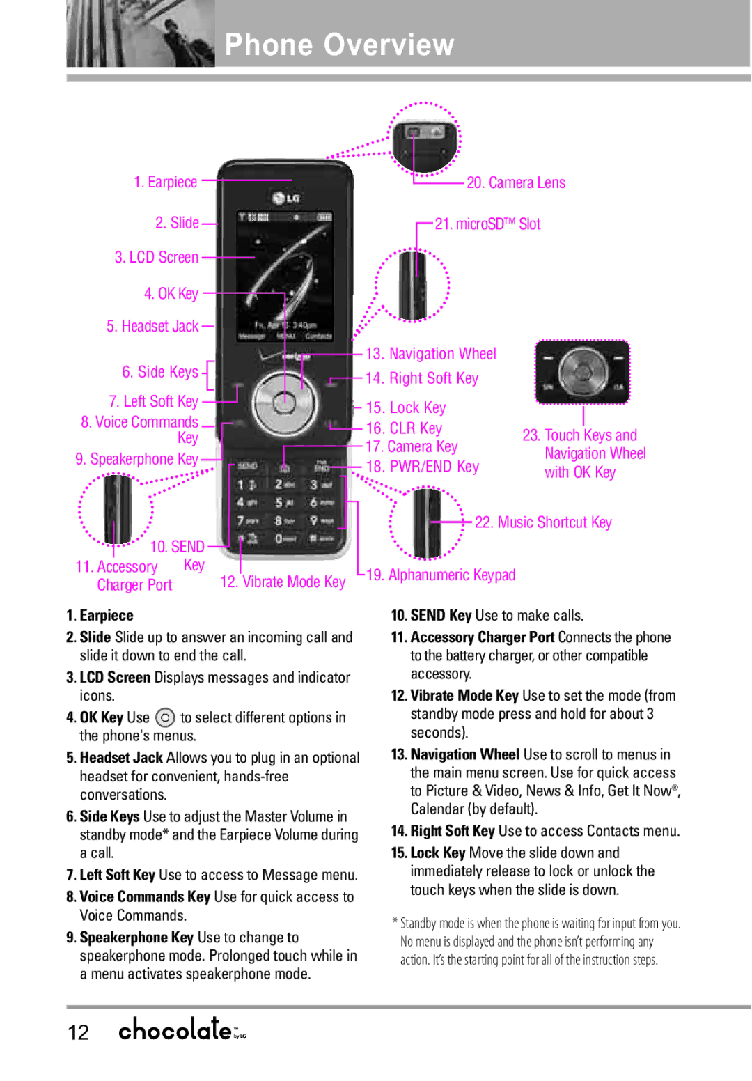 LG Electronics VX8550 manual Phone Overview, Earpiece 