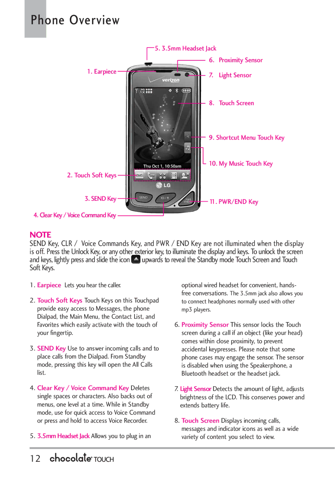 LG Electronics VX8575 manual Phone Overview, PWR/END Key 