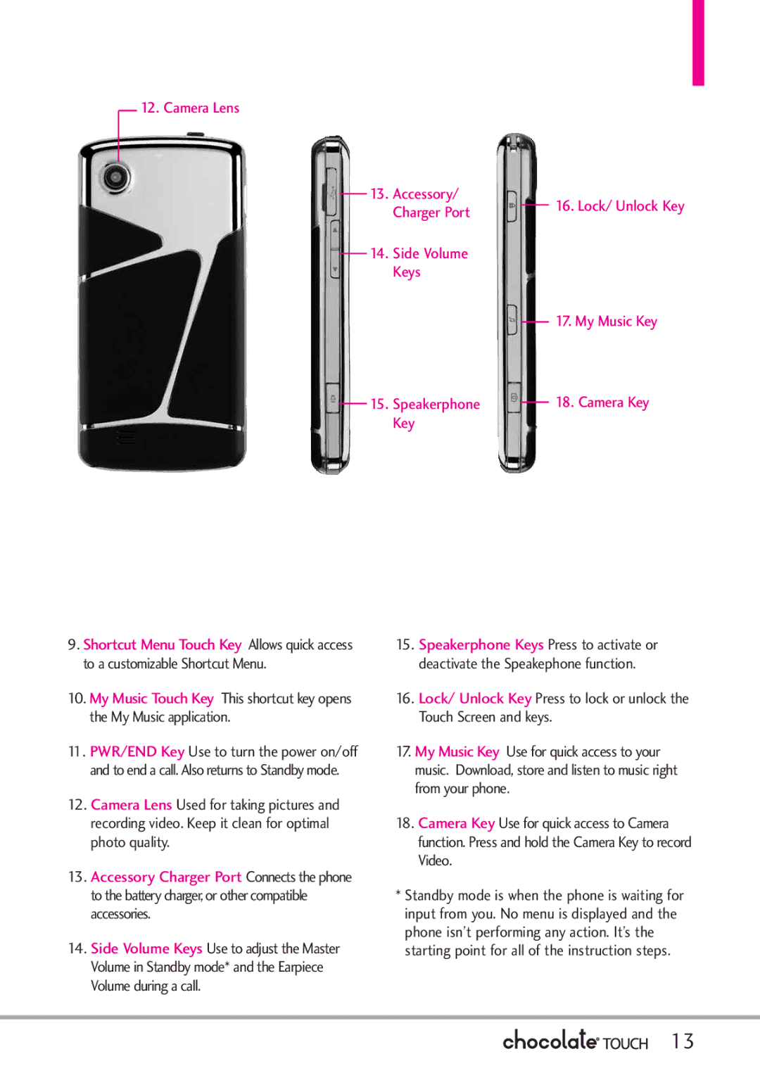 LG Electronics VX8575 manual Camera Lens Accessory 