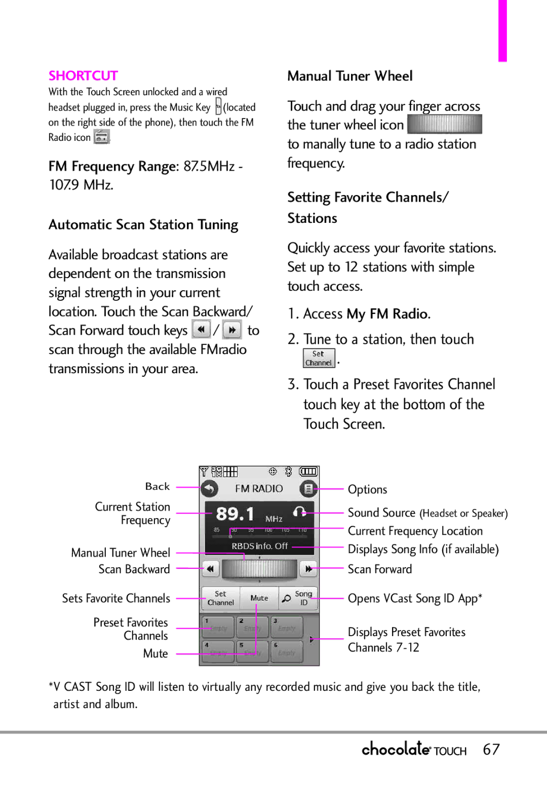 LG Electronics VX8575 manual Current Station Frequency, Sets Favorite Channels Preset Favorites Mute Options 