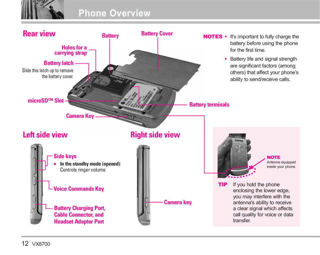 LG Electronics VX8700 manual Phone Overview, Rear view, Left side view, Right side view 