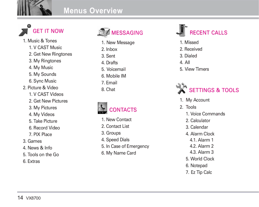 LG Electronics VX8700 manual Menus Overview, Get It Now 