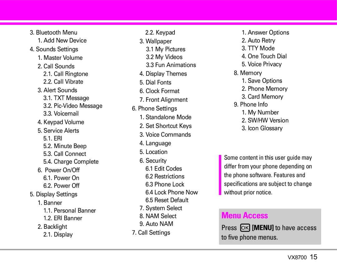 LG Electronics VX8700 manual Menu Access, Press Menu to have access to five phone menus 