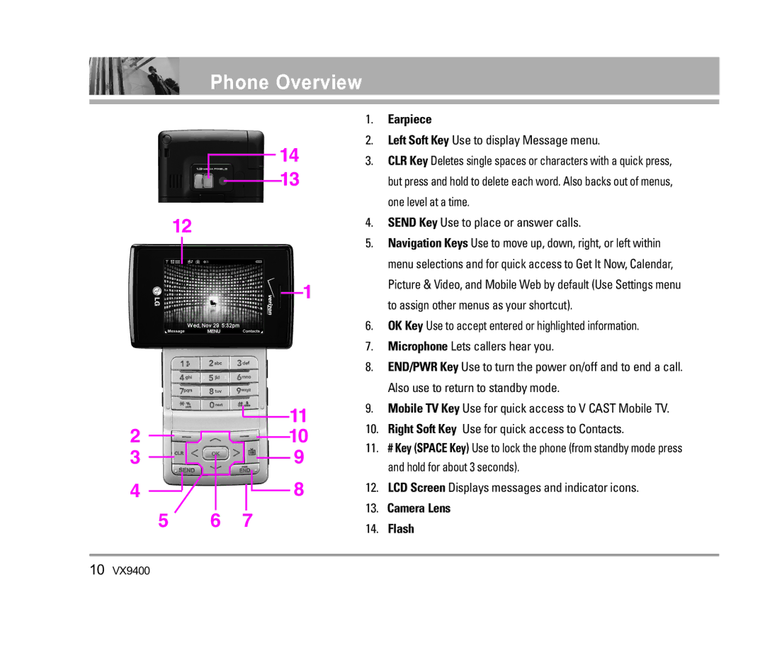 LG Electronics VX9400 manual Phone Overview, Earpiece 