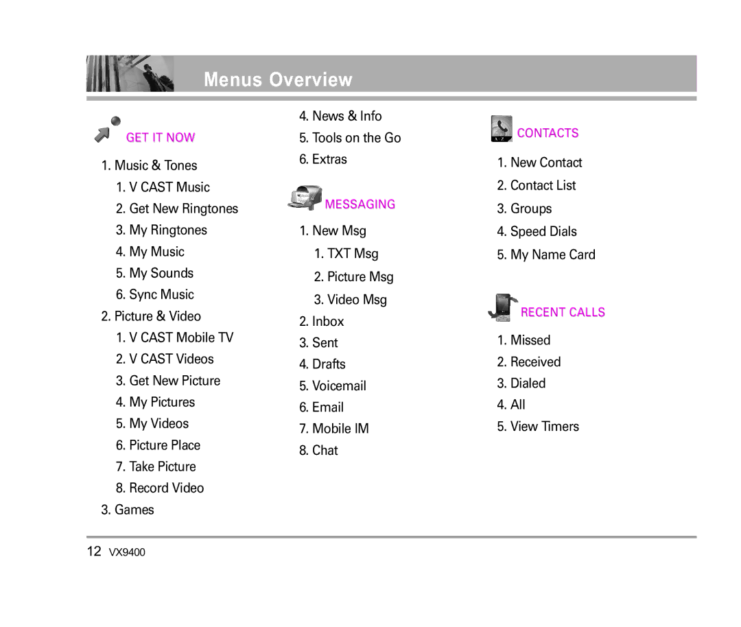 LG Electronics VX9400 manual Menus Overview, New Contact Contact List Groups Speed Dials My Name Card 