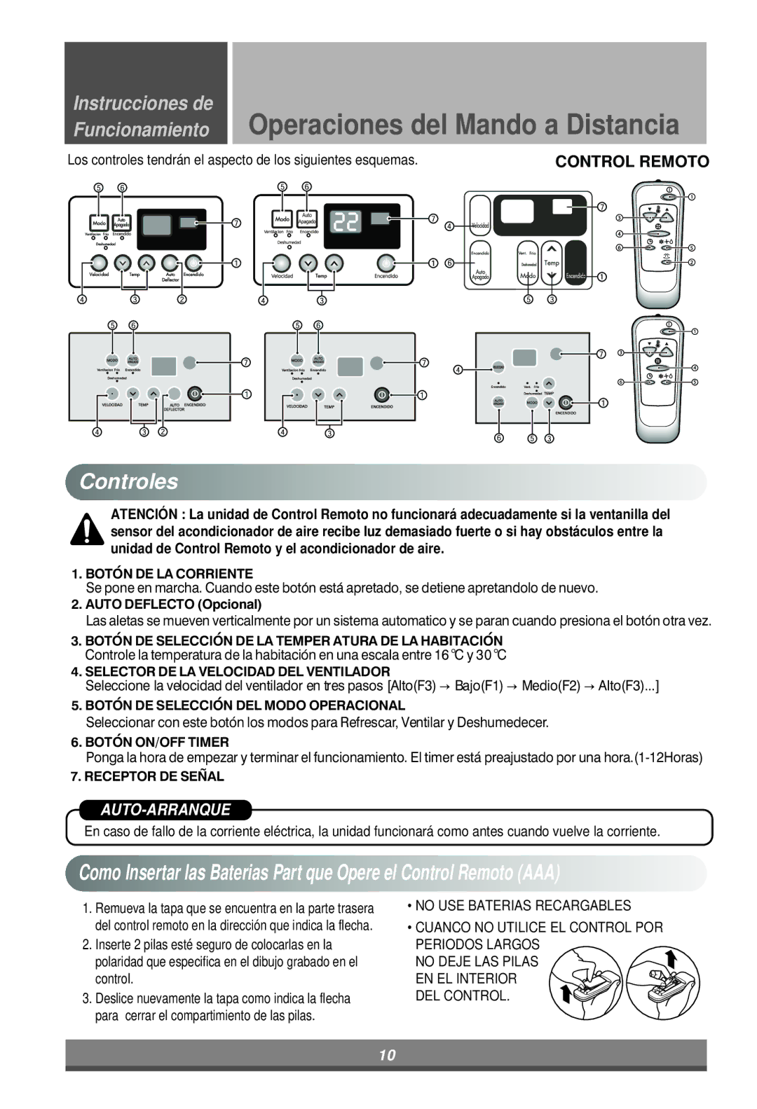 LG Electronics W081CA, W122CM, W121CM manual Funcionamiento Operaciones del Mando a Distancia 